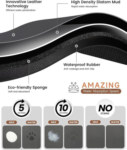 🐾 Absorbent Pet Feeding Mat – 100% Waterproof, Quick-Dry & Easy Clean 🐶🐱