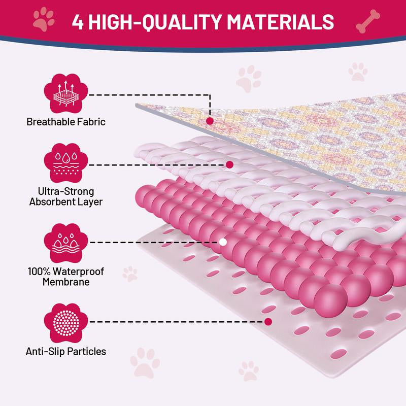 🐾 2-Pack Reusable Dog Pee Pads – Waterproof & Washable 💧)